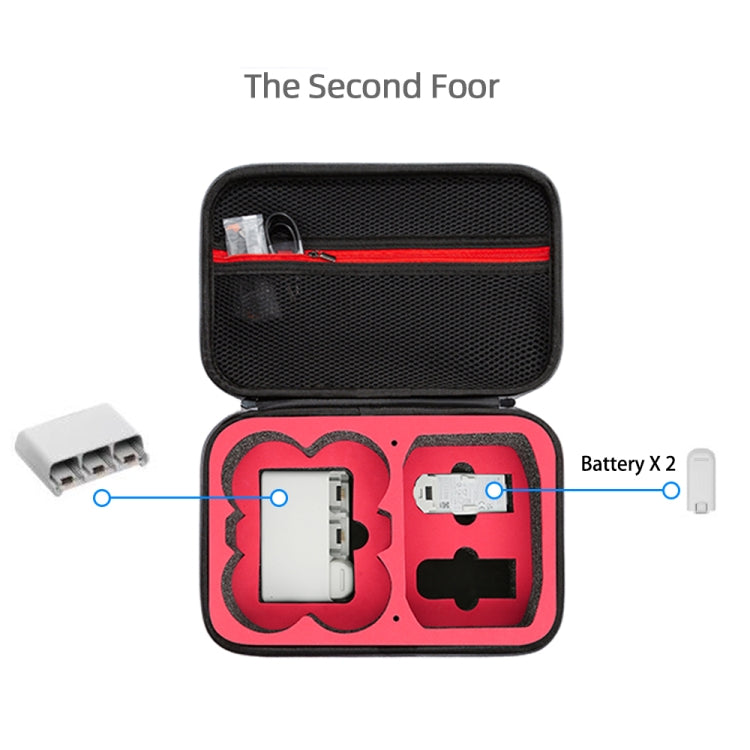 For DJI Neo Fly More Combo Carrying Case Handbag Protective Box(Gray + Black Inner) - free shipping - PMC Jewellery - Order now!