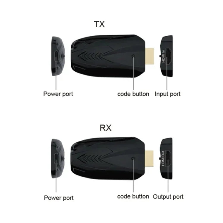150m HDMI Wireless Extender 1080P Through Wall, Transmitter+Receiver