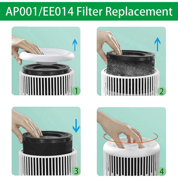 For TaoTronics TT-AP001 / VAVA VA-EE014 Air Purifier Filter HEPA Replacement Filter - Air Purifiers & Accessories by PMc TechLife | Online Shopping South Africa | PMc TechLife | Buy Now Pay Later Mobicred