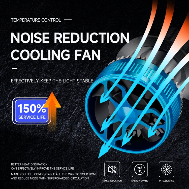 50W Three-color LED Double Copper Tube Aluminum Alloy Headlight, Bulb: H1