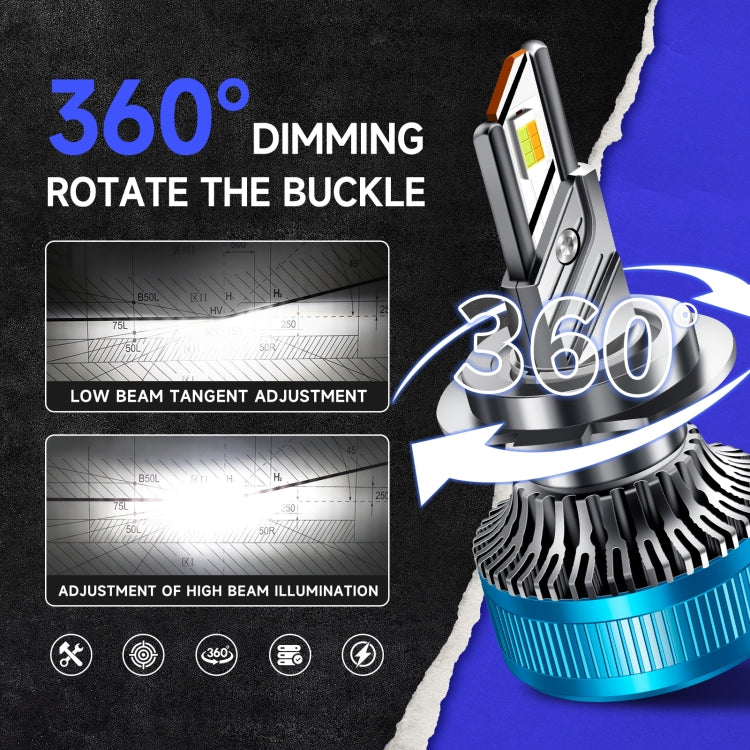 50W Three-color LED Double Copper Tube Aluminum Alloy Headlight, Bulb: 9012 - free shipping - PMC Jewellery - Order now!