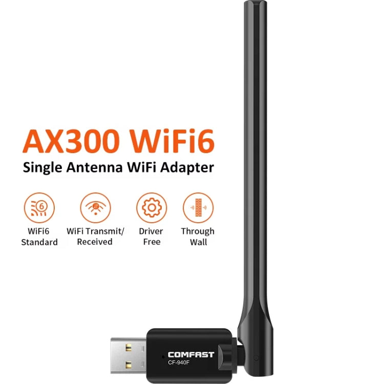 COMFAST CF-940F 300Mbps WiFi6 USB Adapter 2.4GHz WiFi Antena Wireless Network Card