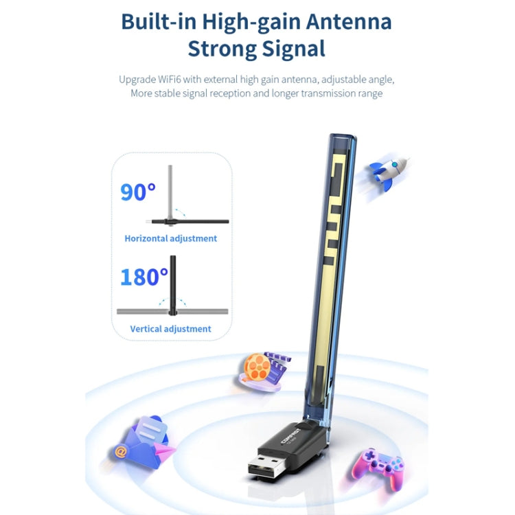 COMFAST CF-940F 300Mbps WiFi6 USB Adapter 2.4GHz WiFi Antena Wireless Network Card