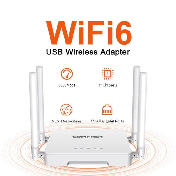 COMFAST CF-WR630AX 3000Mbps Dual-Band WiFi6 MESH Router 4x5dBi Antenna UK Plug