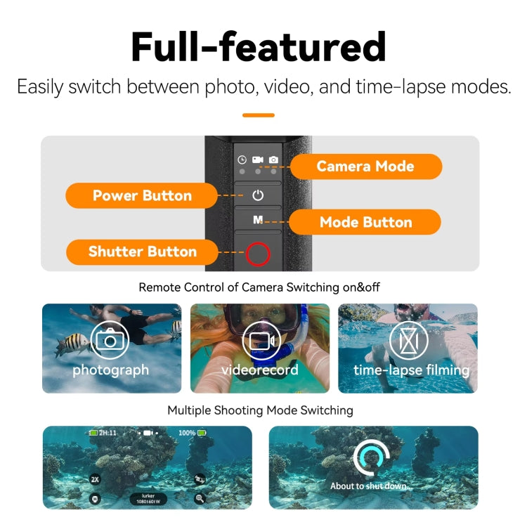 TELESIN Bluetooth Buoyancy Bar 15m Waterproof Depth For GoPro HERO13 / 12 / 11 / 10 / 9 / 8 Black - free shipping - PMC Jewellery - Order now!