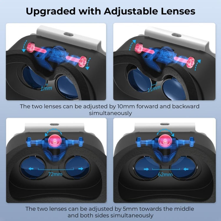 DEVASO Compatible With Switch / Switch OLED Display Game Console HD 3D VR Glasses Headband Adjustment Accessories(Black White)