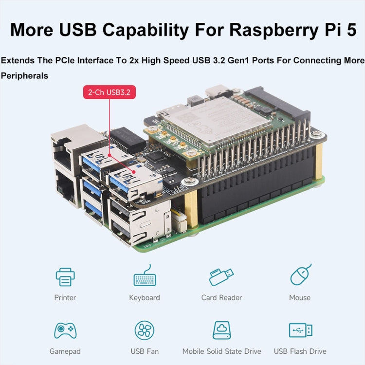 Waveshare For Raspberry Pi 5 PCIe to MiniPCIe / Gigabit Ethernet / USB 3.2 Gen1 HAT, Spec: EG25-G