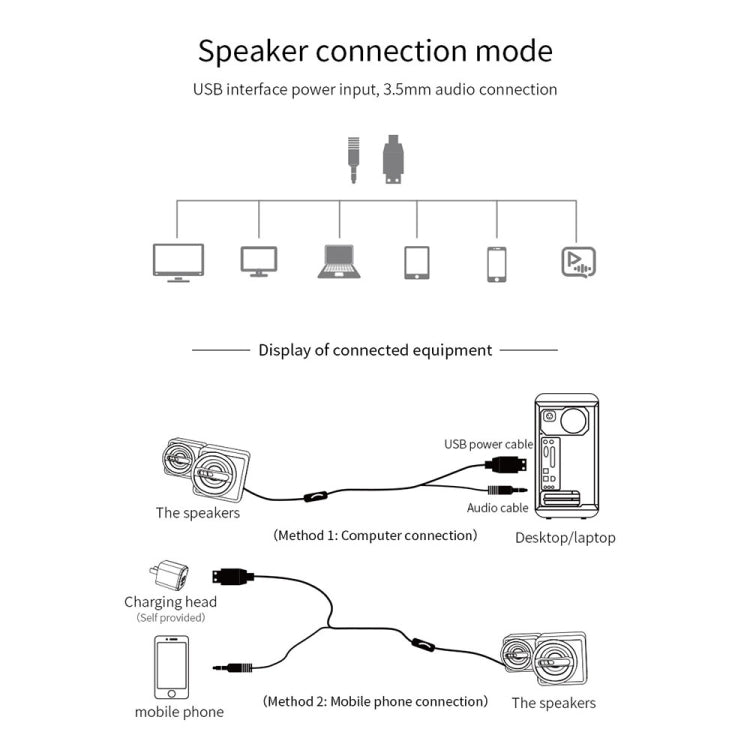 K1 Mini Desktop Computer Wired Speakers USB Subwoofer Speaker, Color: Light Edition White - by PMC Jewellery | Online Shopping South Africa | PMC Jewellery | Buy Now Pay Later Mobicred