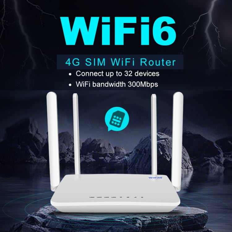 4G CPE Wireless Plug-In Router WiFi 6 Network Hotspot, EU Plug(White) - Wireless Routers by PMC Jewellery | Online Shopping South Africa | PMC Jewellery | Buy Now Pay Later Mobicred