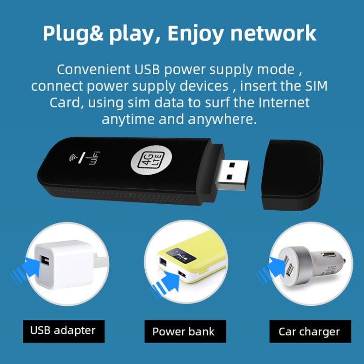 Global Edition 4G UFI LTE WiFi Dongle Wireless Router Plug-in NIC Router(White) - 4G Mobile Wifi by PMC Jewellery | Online Shopping South Africa | PMC Jewellery | Buy Now Pay Later Mobicred