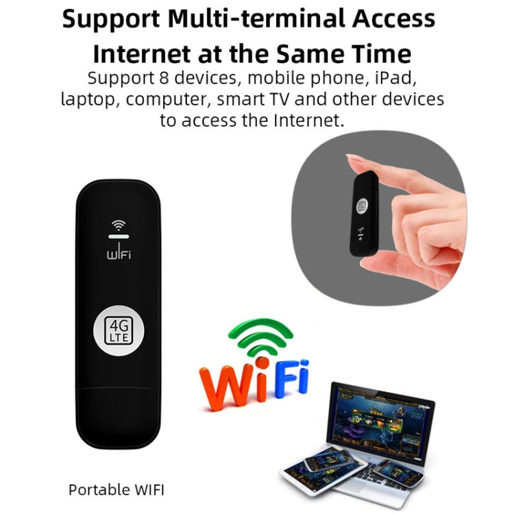 Global Edition 4G UFI LTE WiFi Dongle Wireless Router Plug-in NIC Router(White) - 4G Mobile Wifi by PMC Jewellery | Online Shopping South Africa | PMC Jewellery | Buy Now Pay Later Mobicred