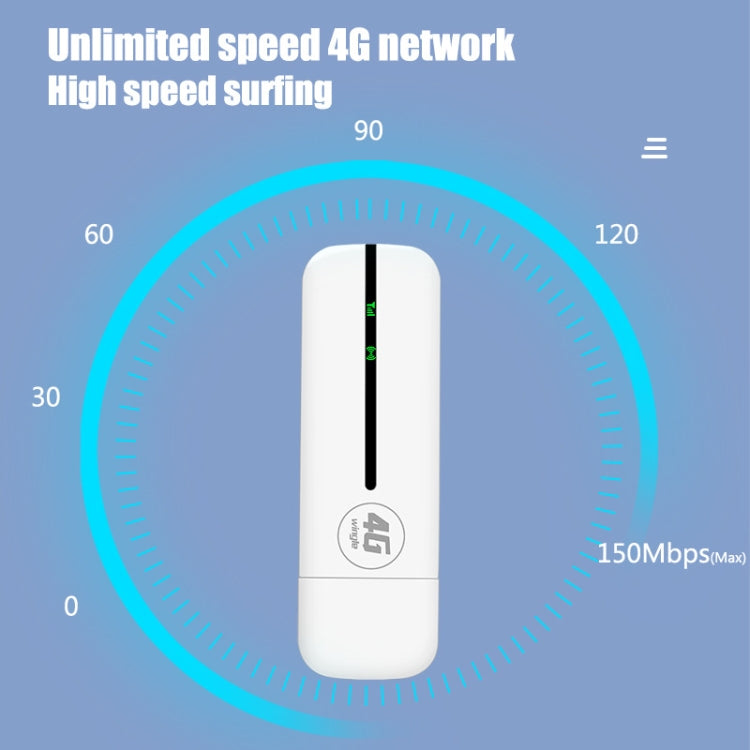 Eurasian Version U5-EU 4G WiFi Dongle USB Plug-In Router Mobile Hotspot - 4G Mobile Wifi by PMC Jewellery | Online Shopping South Africa | PMC Jewellery | Buy Now Pay Later Mobicred