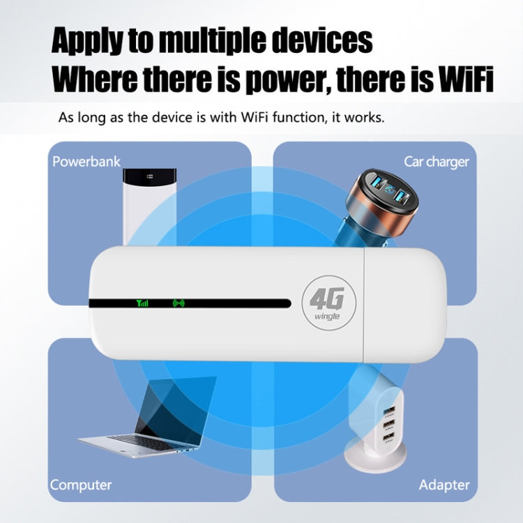Eurasian Version U5-EU 4G WiFi Dongle USB Plug-In Router Mobile Hotspot - 4G Mobile Wifi by PMC Jewellery | Online Shopping South Africa | PMC Jewellery | Buy Now Pay Later Mobicred
