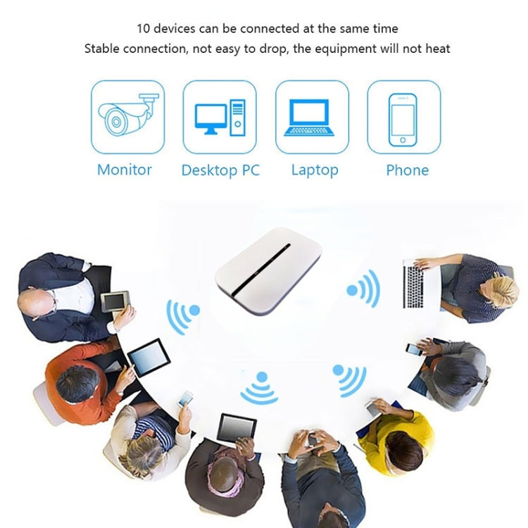 M8-EU European Version 4G LTE Plug-in Wireless Router Mobile WiFi - 4G Mobile Wifi by PMC Jewellery | Online Shopping South Africa | PMC Jewellery | Buy Now Pay Later Mobicred