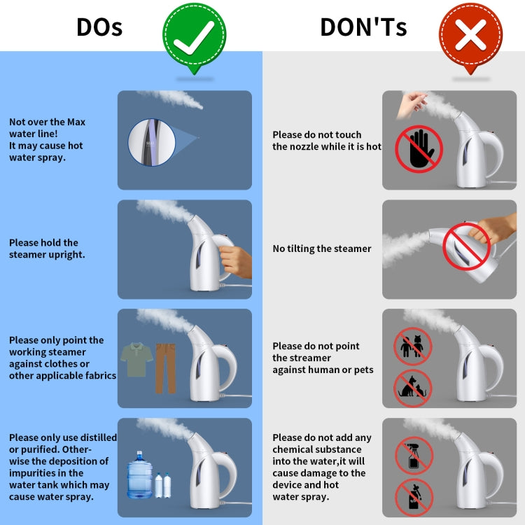 LM-1609S Portable Steam Handheld Electric Iron Home Mini Hanging Iron, Spec: US Plug - free shipping - PMC TechLife - Order now!