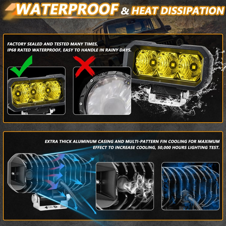 E23 40W 9V-30V 5 Inch Water-resistant 3-Eye Headlight(Spotlight Yellow Light)