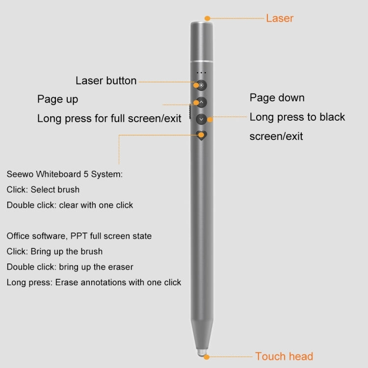 Multifunctional Conference Teaching Page Turning Pen Laser Pointer Without Telescopic - by PMC Jewellery | Online Shopping South Africa | PMC Jewellery | Buy Now Pay Later Mobicred