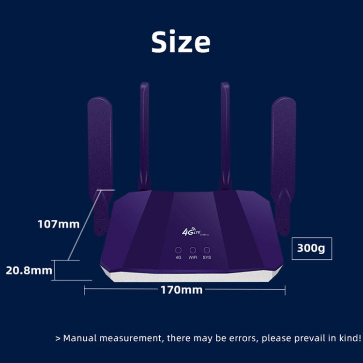 4G WiFi6 SIM Card CPE Wireless Router, EU Plug For European / African / Asian