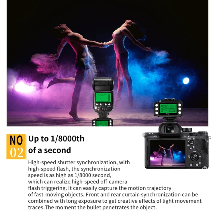 For Nikon Pixel King Pro Camera Wireless Radio Flash TTL Transmitter and Receiver - free shipping - PMC Jewellery - Order now!