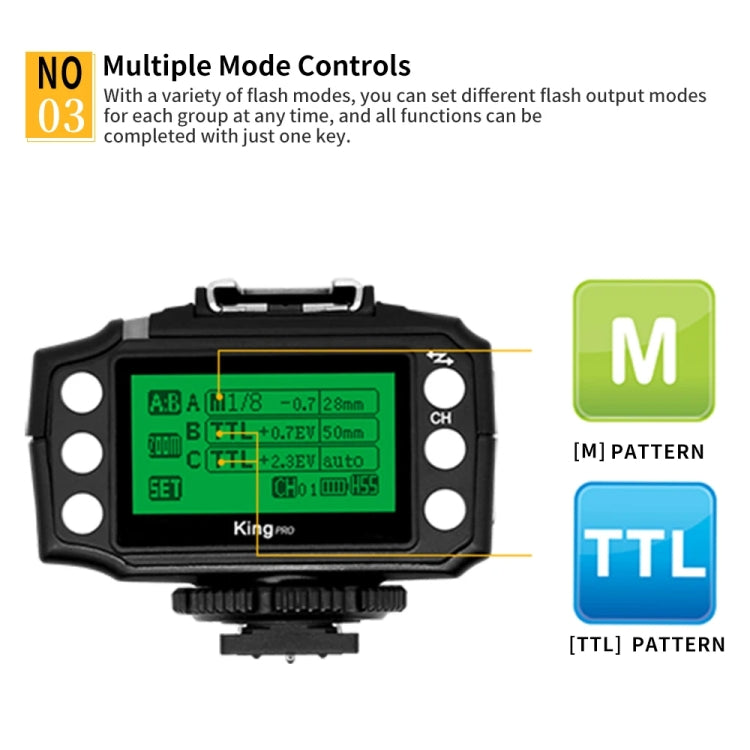 For Nikon Pixel King Pro Camera Wireless Radio Flash TTL Transmitter and Receiver - free shipping - PMC Jewellery - Order now!