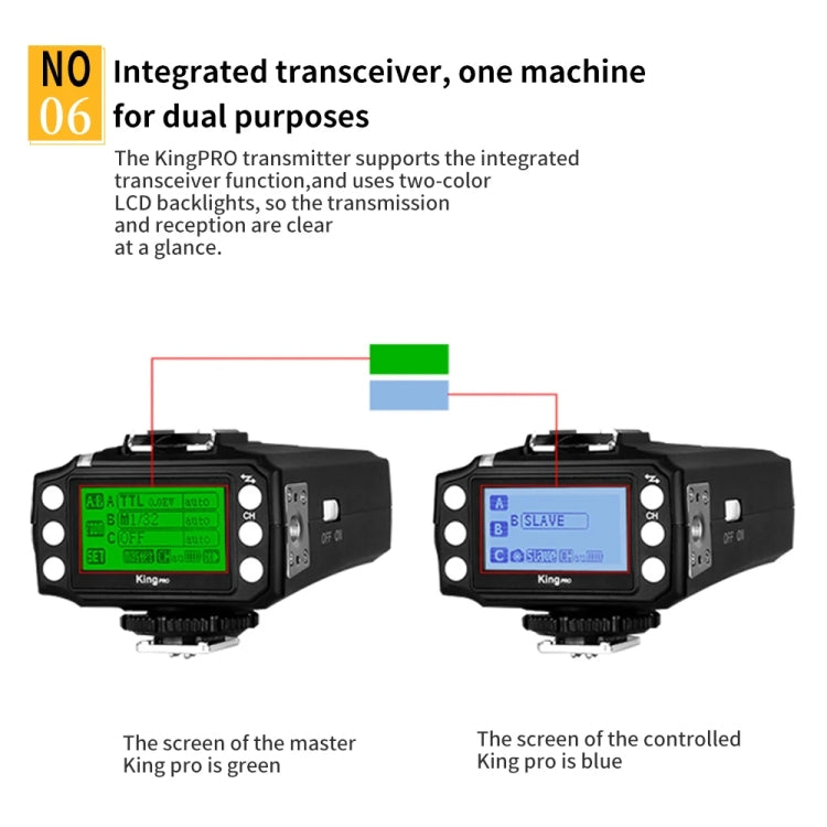 For Nikon Pixel King Pro Camera Wireless Radio Flash TTL Transmitter and Receiver - free shipping - PMC Jewellery - Order now!
