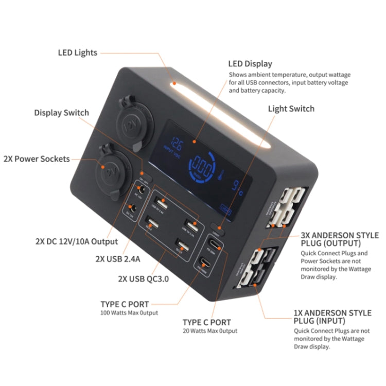 12V Car Mini Power Box Multi-Function USB Charger(AOS9313) - free shipping - PMC Jewellery - Order now!