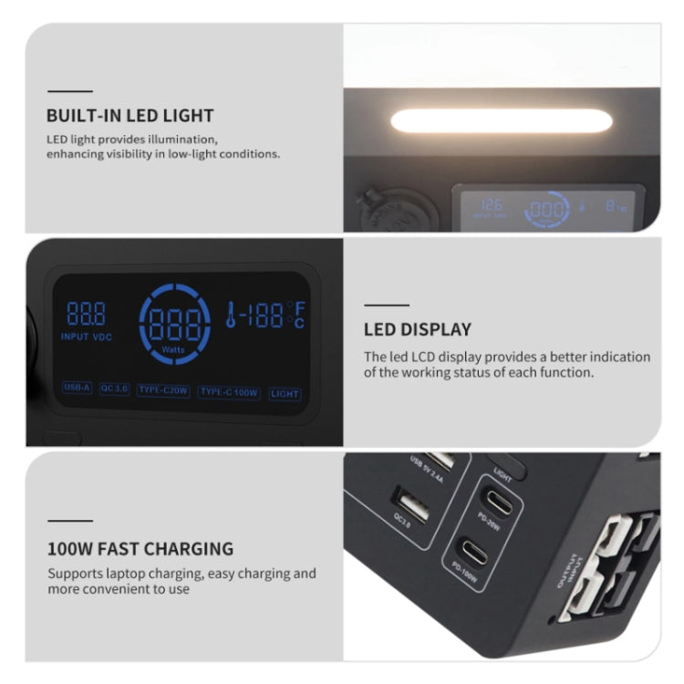 12V Car Mini Power Box Multi-Function USB Charger(AOS9313)