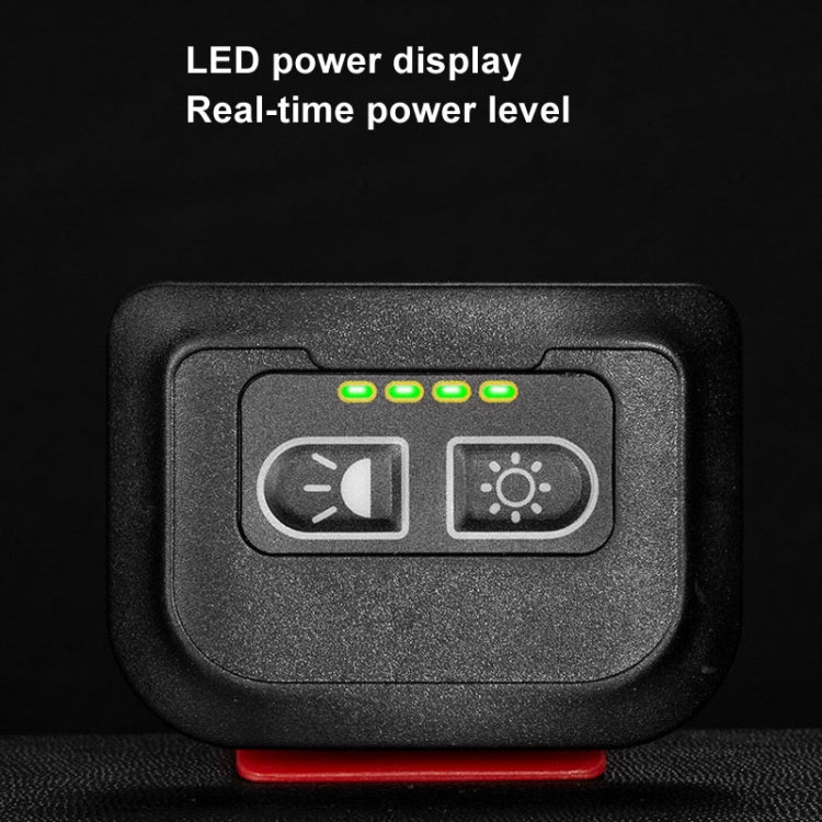 E-SMARTER H49 LED Induction Headlamp Fishing Hat Clip Light - Headlamp by E-SMARTER | Online Shopping South Africa | PMC Jewellery | Buy Now Pay Later Mobicred