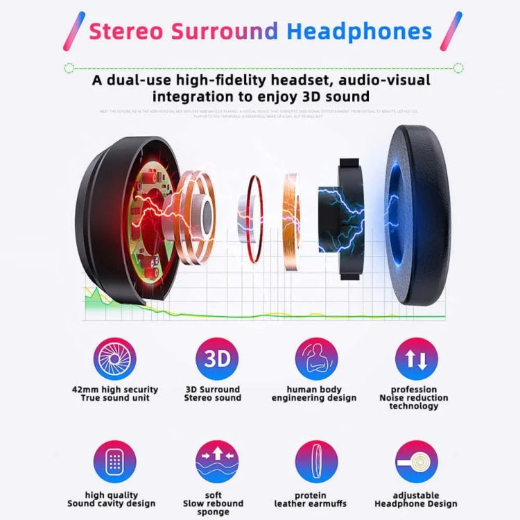 VRPARK J60 Virtual Reality Headset VR Glasses Built-In Headphones For Immersive Experience(White) - free shipping - PMC Jewellery - Order now!