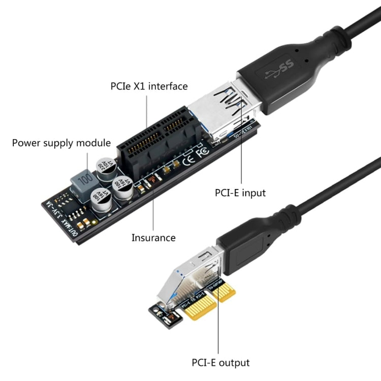 SSU PCI-E To X1 Interface Extension Cable, Length: 0.3m - PCIE Cable by SSU | Online Shopping South Africa | PMC Jewellery | Buy Now Pay Later Mobicred
