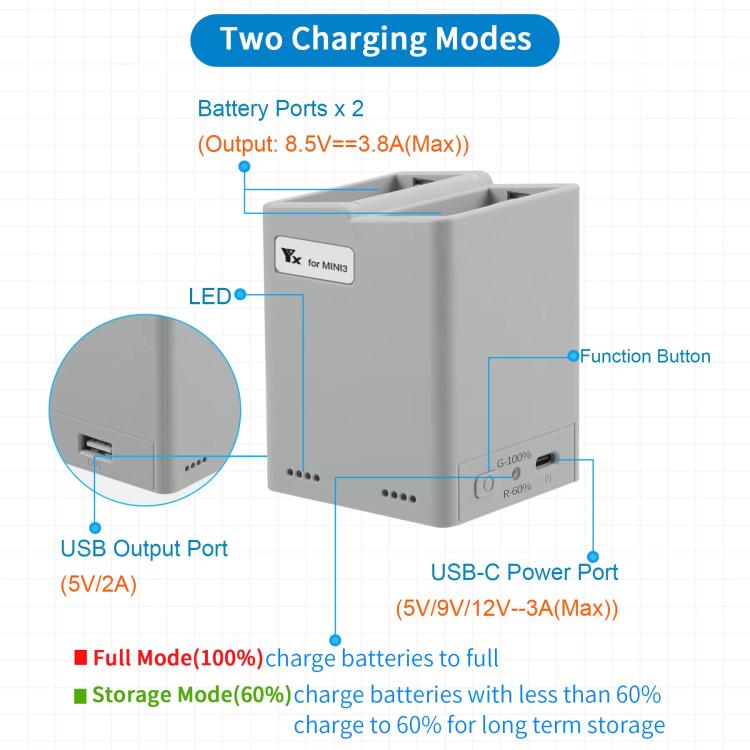 For DJI Mini 4 Pro / Mini 3 Pro / Mini 3 YX Dual-Way Charger Battery Manager With 35W US Plug - free shipping - PMC Jewellery - Order now!