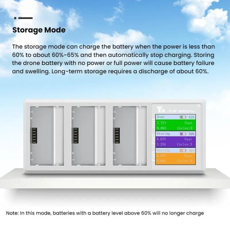 For DJI Mini 4 Pro / Mini 3 Pro / Mini 3 YX Color Screen 3-Way Charger Battery Manager With 65W US Plug - free shipping - PMC Jewellery - Order now!