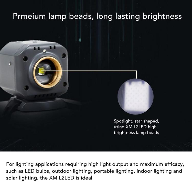 YX Drone Night Flight Searchlight for DJI Air 3S / Air 3 / Air 2 / Air 2S / Mavic 2 / Mavic 3 / Mavic Pro
