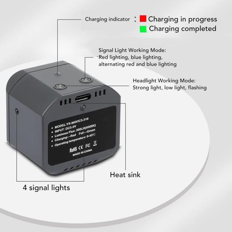 YX Drone Night Flight Searchlight for DJI Air 3S / Air 3 / Air 2 / Air 2S / Mavic 2 / Mavic 3 / Mavic Pro