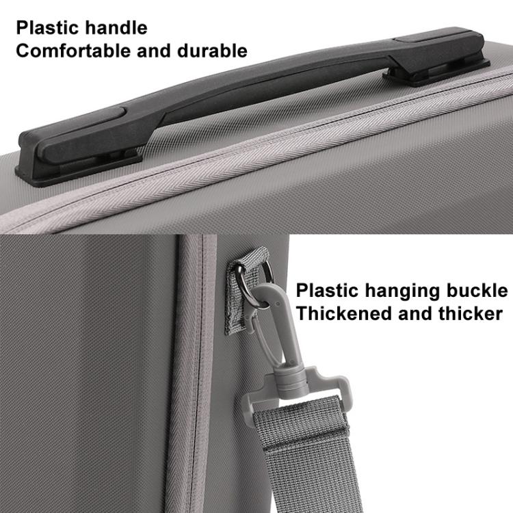For DJI Avata 2 BKANO Portable Storage Bag Shoulder Crossbody Bag(Gray) - free shipping - PMC Jewellery - Order now!