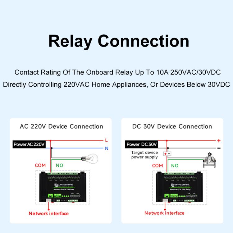 Waveshare 24964 Industrial 8-ch Ethernet Relay Module, PoE Port Communication(Modbus POE ETH Relay) - Relay Module by Waveshare | Online Shopping South Africa | PMC Jewellery | Buy Now Pay Later Mobicred