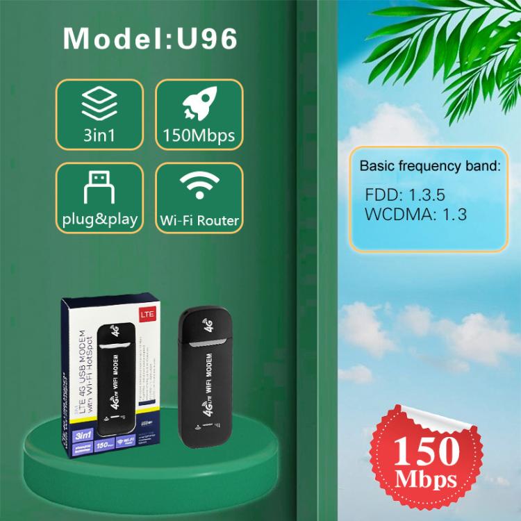 4G Wireless Internet Card LTE Mobile WiFi Car Router(Gray Side Black)