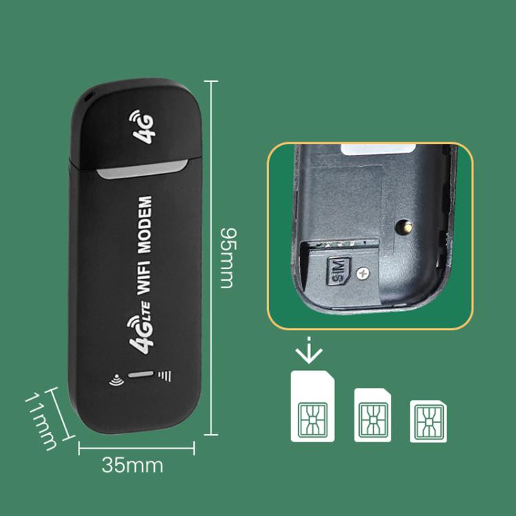 4G Wireless Internet Card LTE Mobile WiFi Car Router(Gray Side Black) - 4G Mobile Wifi by PMC Jewellery | Online Shopping South Africa | PMC Jewellery | Buy Now Pay Later Mobicred