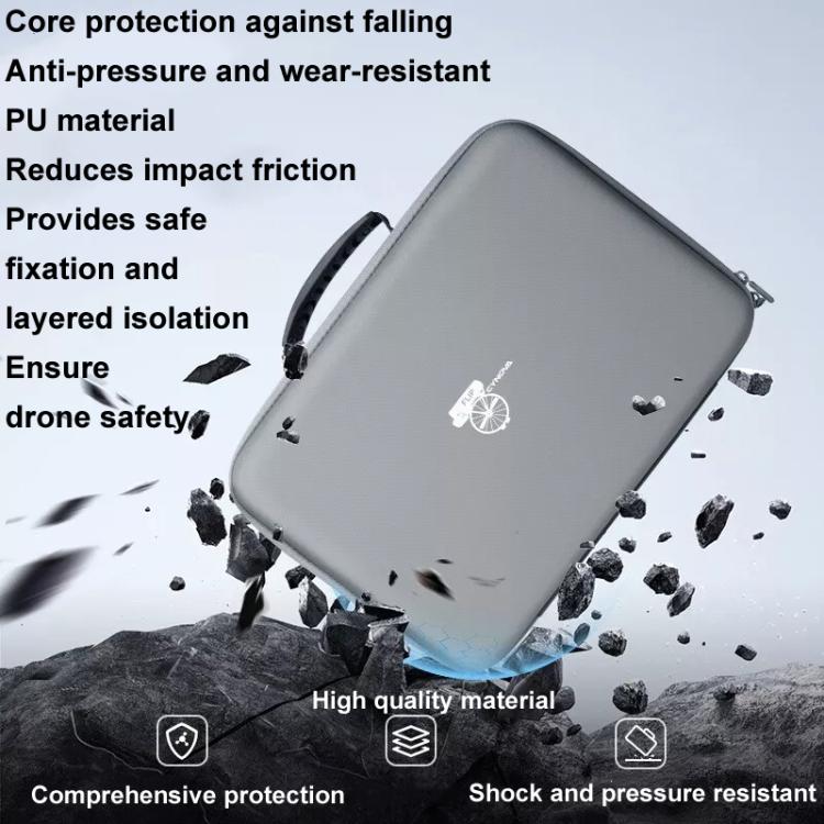 For DJI Flip CYNOVA FL-SNB-CY Drone Storage Bag Portable Handheld Bag, Style: RC2 Screen Control Version ( Without Shoulder Strap ) - free shipping - PMC Jewellery - Order now!