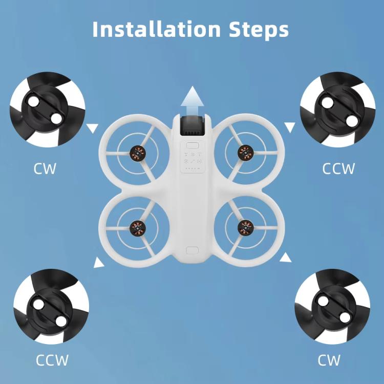 For DJI Neo BRDRC 2pairs Drone Propeller Wing Protection Accessories(Pink) - free shipping - PMc TechLife - Order now!