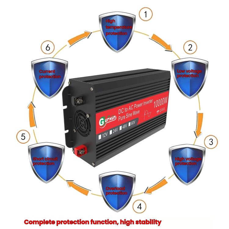 Gurxun 1500W Dual USB Fast Charger Dual Digital Display Pure Sine Wave Inverter, Spec: EU Plug 12V To 220V - free shipping - PMC Jewellery - Order now!