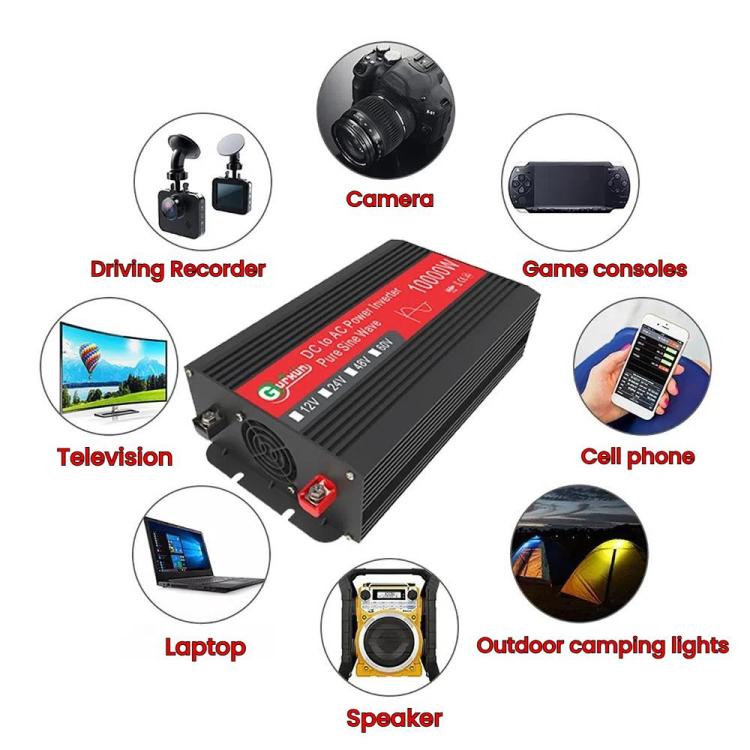Gurxun 1500W Dual USB Fast Charger Dual Digital Display Pure Sine Wave Inverter, Spec: EU Plug 12V To 220V - free shipping - PMC Jewellery - Order now!