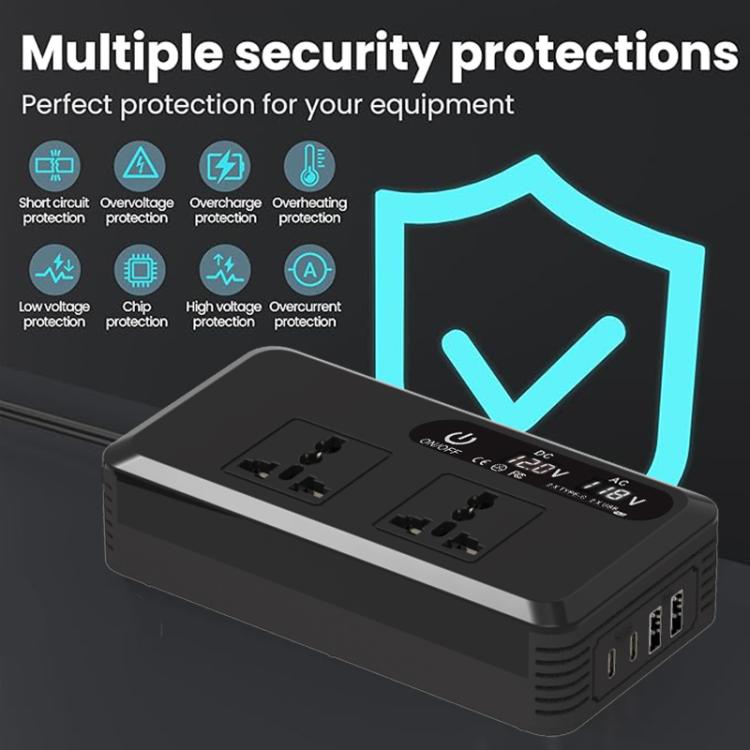 Gurxun Dual Digital Display Car Inverter With 2 USB+2 Type-C Ports Universal Plug 220V - free shipping - PMC Jewellery - Order now!