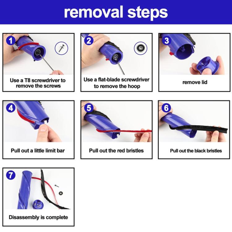 1set 571 Wide Rolling Brush Plush Strips For Dyson Vacuum Cleaner V7 / V8 / V10 / V11 Direct Drive Brush Head - For Dyson Accessories by PMc TechLife | Online Shopping South Africa | PMc TechLife | Buy Now Pay Later Mobicred