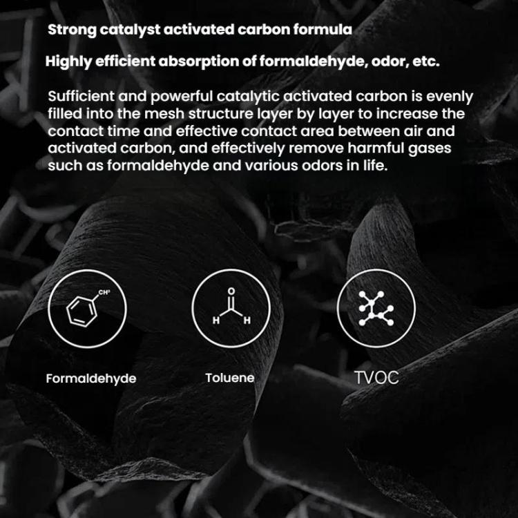 Standard Filter For Xiaomi Air Purifier 4 Lite Replacement Parts - Air Purifiers & Accessories by PMc TechLife | Online Shopping South Africa | PMc TechLife | Buy Now Pay Later Mobicred