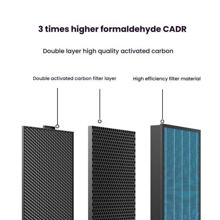 For Xiaomi Air Purifier Max 2pcs Filter HEPA Activated Carbon Purification Filter Element(Green)