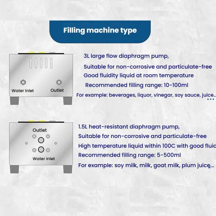 HECHEN CA10A High Flow 3.0L Automatic Small Intelligent Single Head Liquid Induction Multifunctional Quantitative Filling Machine(US Plug) - free shipping - PMC Jewellery - Order now!