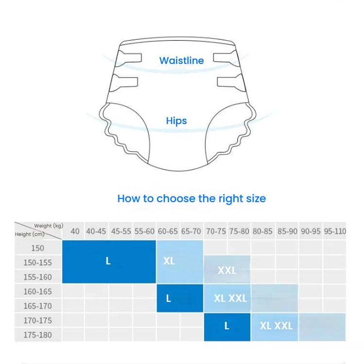 KangYi Doctor Adhesive Adult Diapers, Size: Thickened L 30pcs - free shipping - PMC TechLife - Order now!