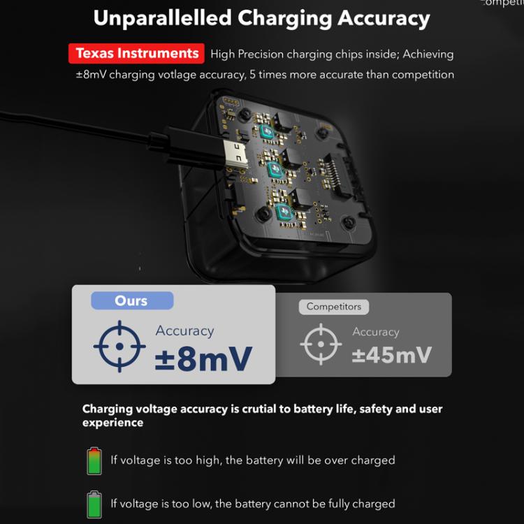 For GoPro HERO13 Black Super Fast Charger Dock Battery Charging Station With OLED Screen Display(Transparent Black) - free shipping - PMC Jewellery - Order now!