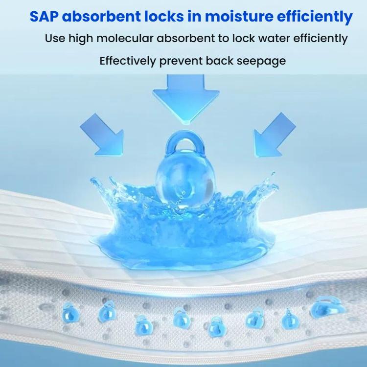 KangYi Doctor 10pcs /Pack 60x90cm Reinforced Diaper Pad Disposable Bed Sheet